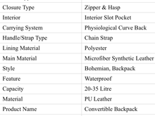 Leopard Vegan Leather Convertible Backpack - Grey or Tan